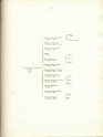 RALLIS OF SCIO 1896 18